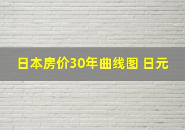 日本房价30年曲线图 日元